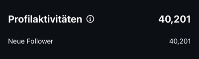 40K Follower Analytics